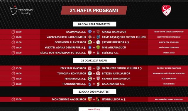 Süper Lig'de 21, 22 ve 23. haftanın programları açıklandı
