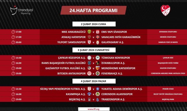 Süper Lig'de 24 ve 25. haftanın programları açıklandı