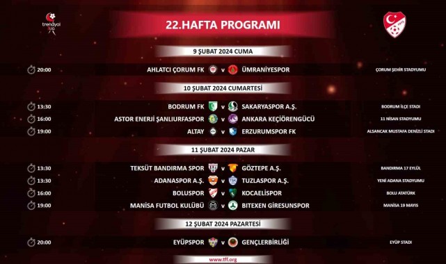 Trendyol 1. Lig'de 21 ve 22. haftanın programı belli oldu