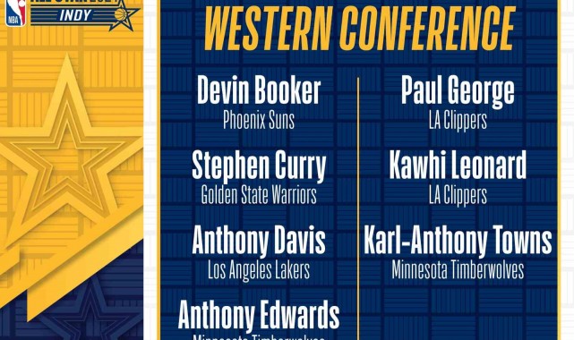 2024 NBA All-Star'da yedekler belli oldu