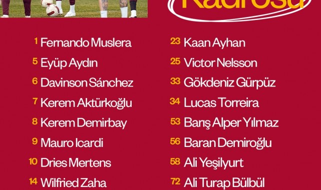 Galatasaray, Samsunspor maçı kamp kadrosu belli oldu