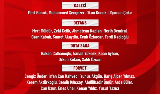 A Milli Futbol Takımı'nın Macaristan ve Avusturya maçlarının kadrosu açıklandı