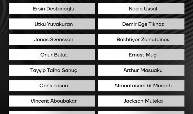 Beşiktaş'ın Gaziantep FK maçı kamp kadrosu belli oldu