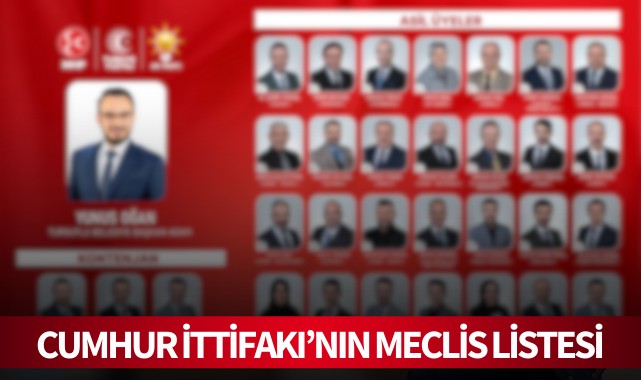 Cumhur İttifakı'nın fotoğraflı meclis listesi
