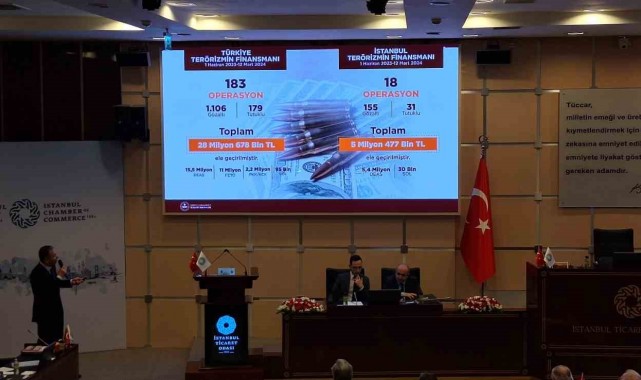 İçişleri Bakanı Yerlikaya: "22 bin 234 operasyonda 817 terörist etkisiz hale getirildi"