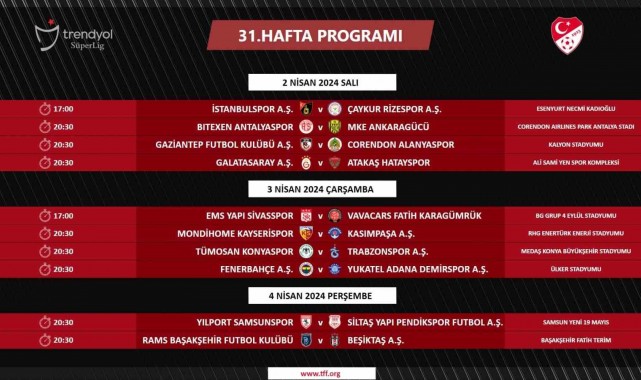 Trendyol Süper Lig'de 31. haftanın programı açıklandı