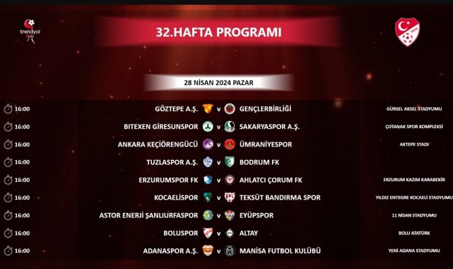 Trendyol 1. Lig'de 32. haftanın programı açıklandı.. İşte o takımlar!
