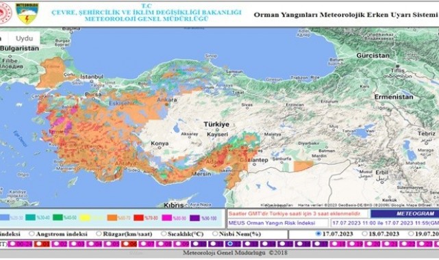 Orman yangını riskine karşı erken uyarı sistemi 'MEUS' devrede