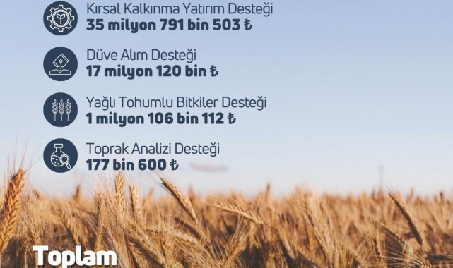Tarım ve Orman Bakanlığı: "119,1 milyon liralık tarımsal destek ödemesi hesaplara aktarıldı"