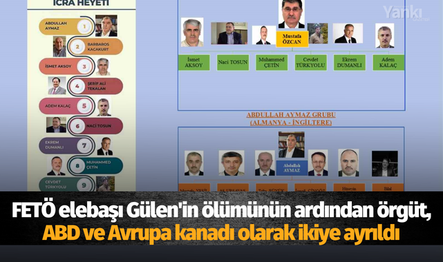 FETÖ elebaşı Gülen'in ölümünün ardından örgüt ABD ve Avrupa kanadı olarak ikiye ayrıldı