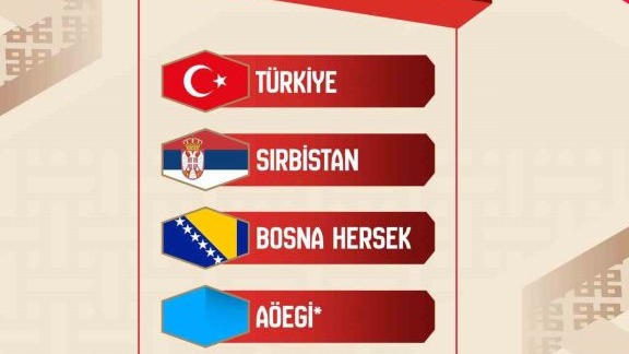 A Milli Erkek Basketbol Takımı’nın, FIBA 2027 Dünya Kupası Elemeleri’ndeki rakipleri belli oldu