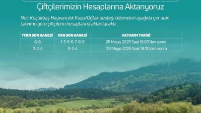 Bakan Yumaklı'dan küçükbaş hayvancılık destek ödemesi açıklaması