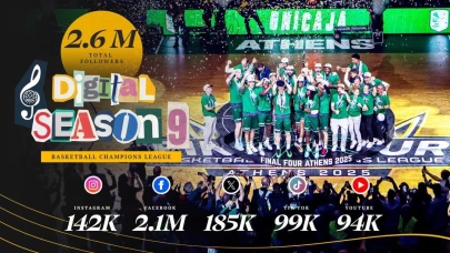 Basketbol Şampiyonlar Ligi’nde dijital platformlarda rekor kırıldı