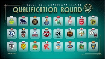 Basketbol Şampiyonlar Ligi’nin 10. sezonunda 4 Türk takımı yer alacak