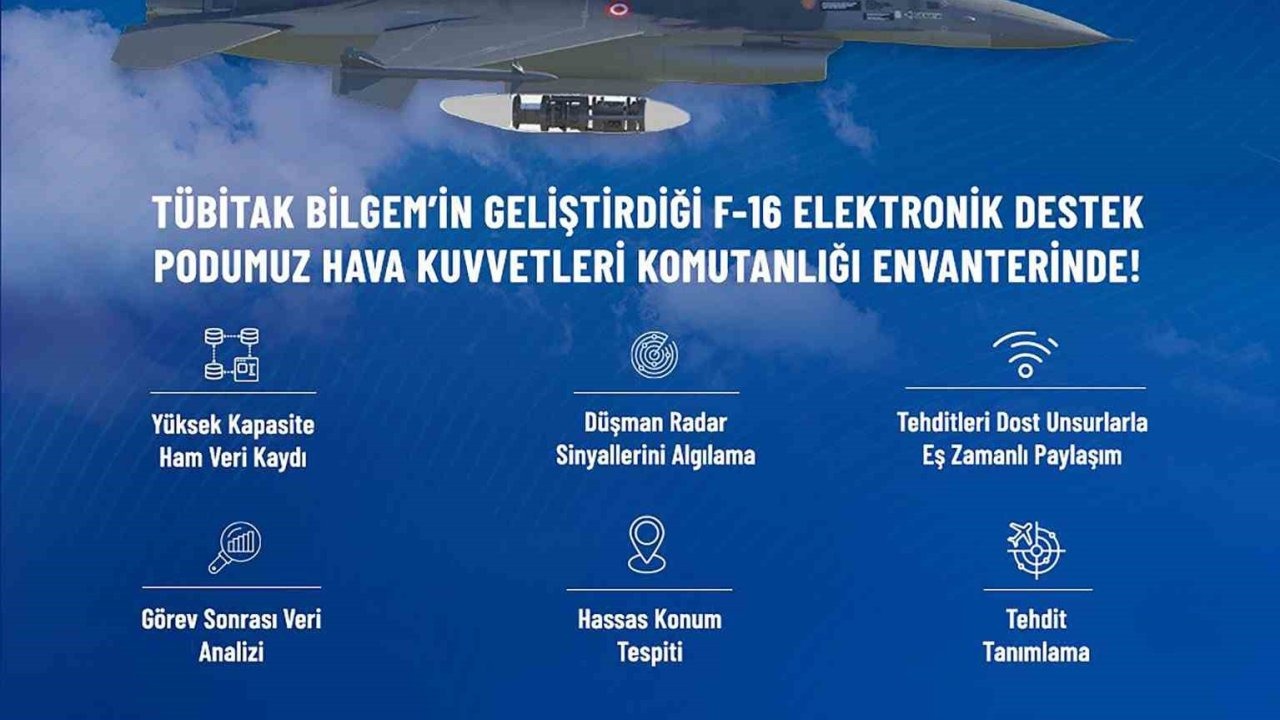 Sanayi ve Teknoloji Bakanı Kacır: "EDPOD, Hava Kuvvetleri Komutanlığı envanterinde"