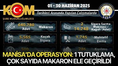 Manisa’da operasyon: 1 tutuklama, çok sayıda makaron ele geçirildi