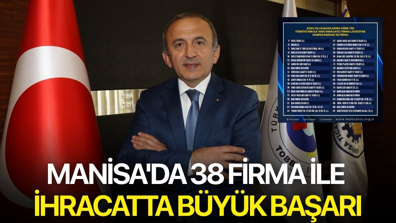 Manisa'da 38 firma ile ihracatta büyük başarı