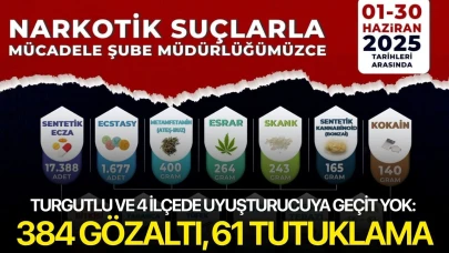 Turgutlu ve 4 ilçede uyuşturucuya geçit yok: 384 gözaltı, 61 tutuklama