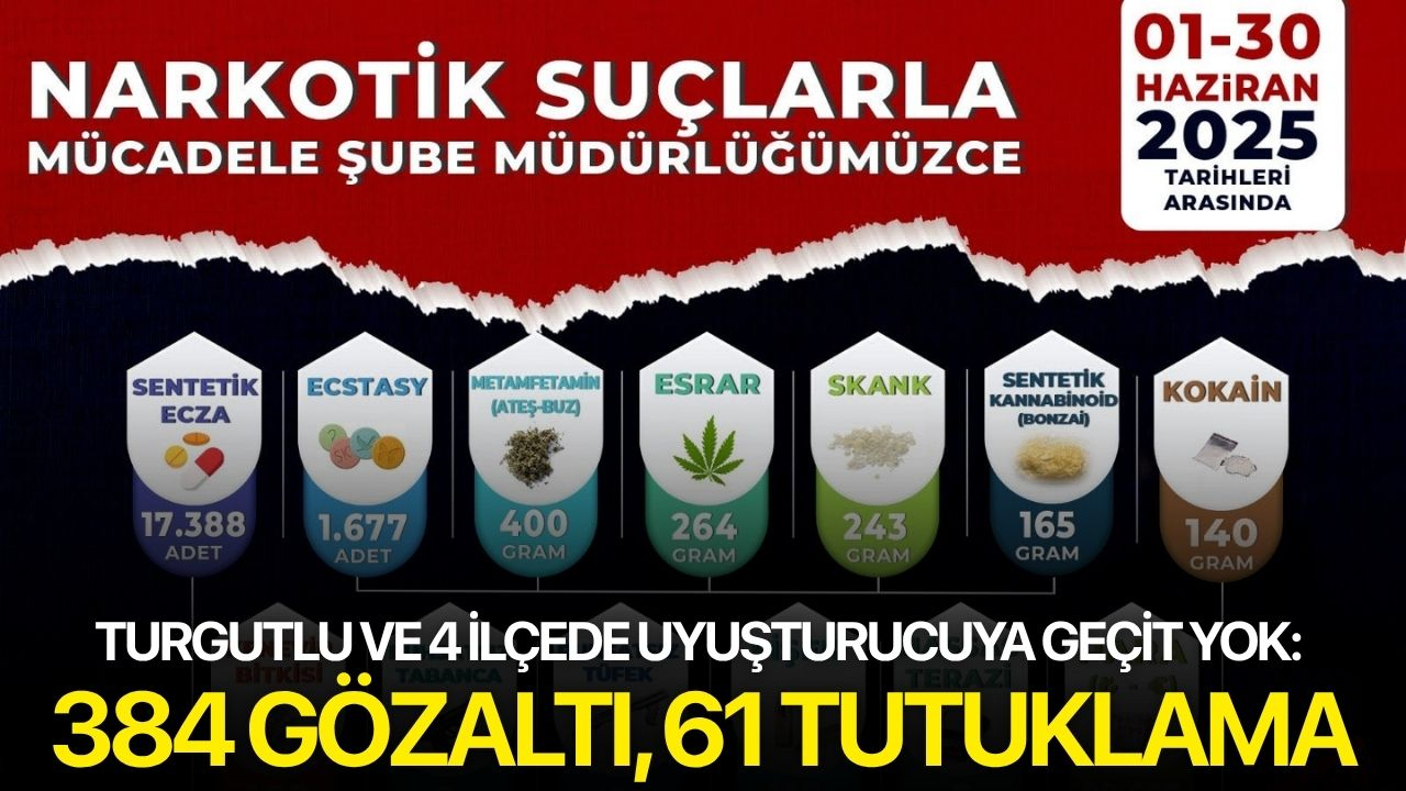Turgutlu ve 4 ilçede uyuşturucuya geçit yok: 384 gözaltı, 61 tutuklama