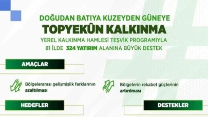 Bakan Kacır: "Yerel Kalkınma Hamlesi Teşvik Programı’nı uygulamaya alıyoruz"