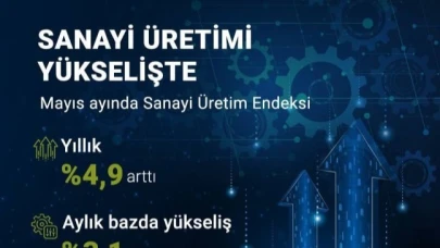 Bakan Kacır: "Sanayicilerimiz üretiyor, Türkiye kalkınıyor"