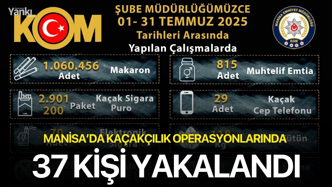 Manisa’da kaçakçılık operasyonlarında 37 kişi yakalandı