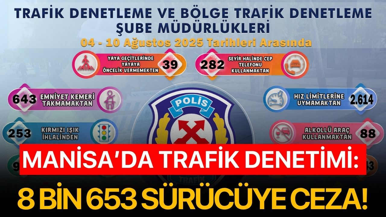 Manisa’da trafik denetimi: 8 bin 653 sürücüye ceza!