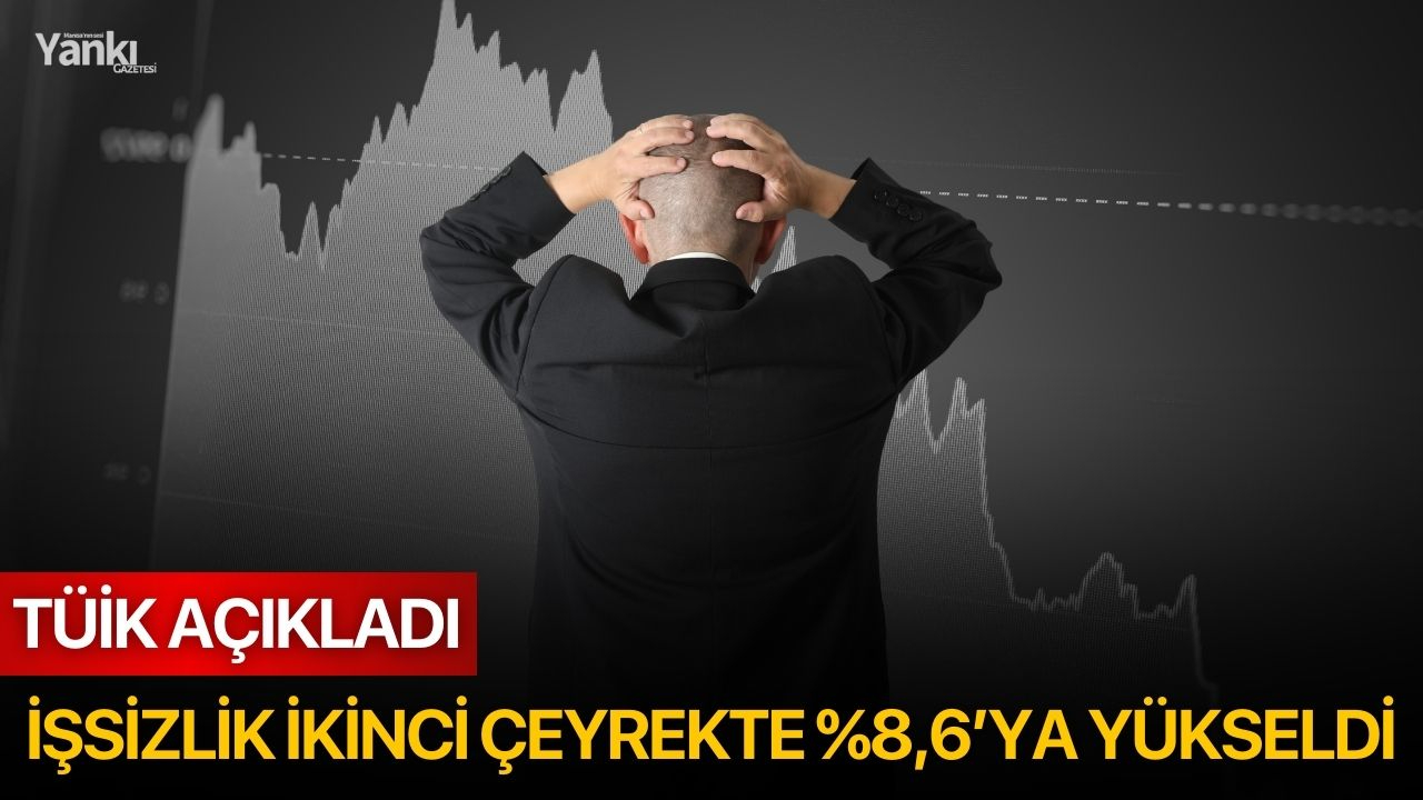 İşsizlik ikinci çeyrekte %8,6’ya yükseldi