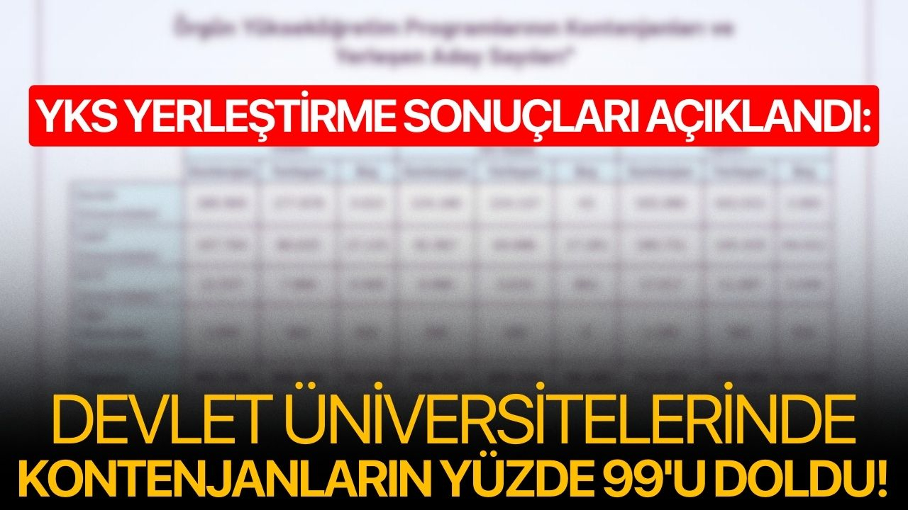 YKS yerleştirme sonuçları açıklandı: Devlet üniversitelerinde kontenjanların yüzde 99'u doldu!