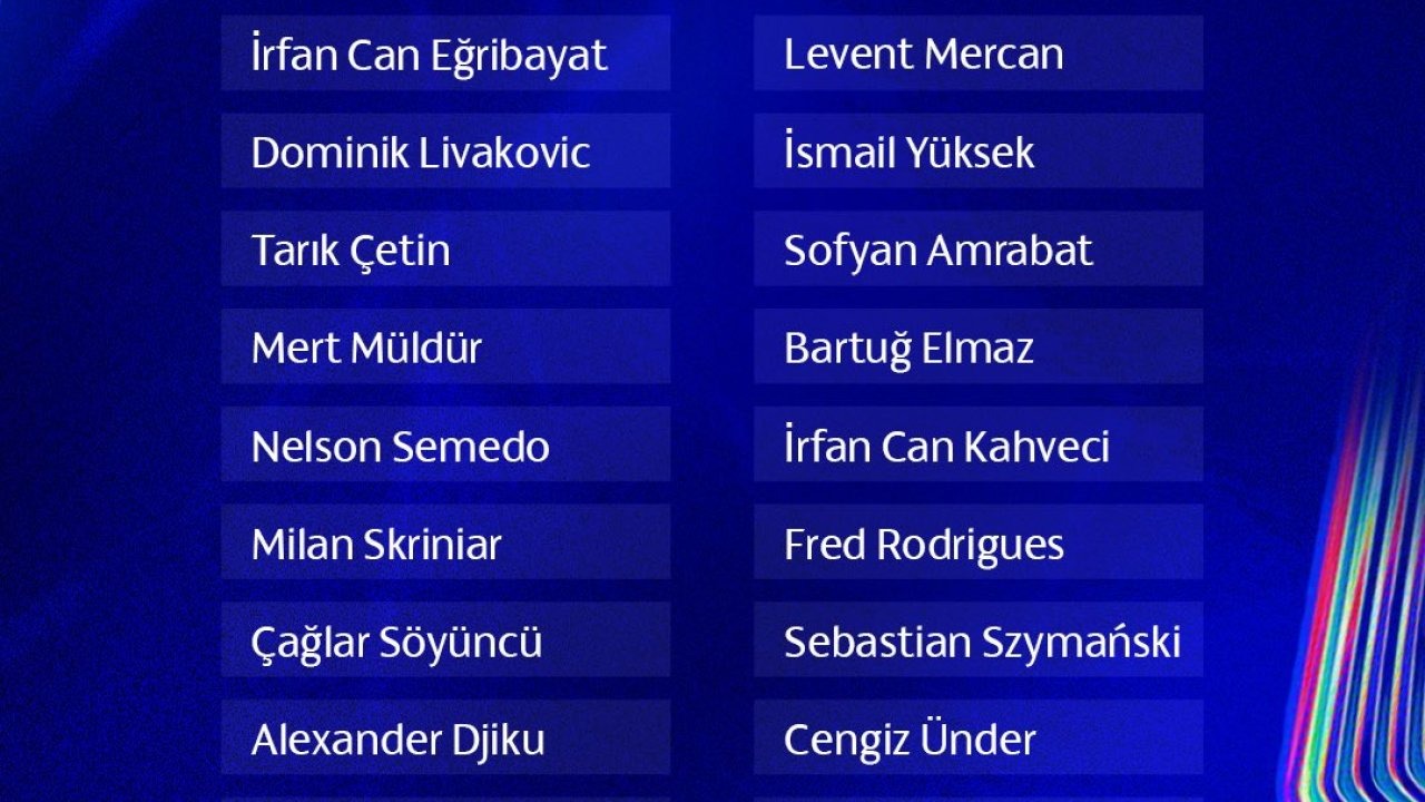 Fenerbahçe’nin Benfica maçı kamp kadrosu belli oldu