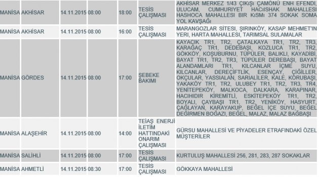 Planlı Elektrik Kesinti Uygulanacaktır