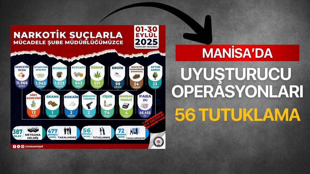 Manisa’da uyuşturucu operasyonları: 56 tutuklama