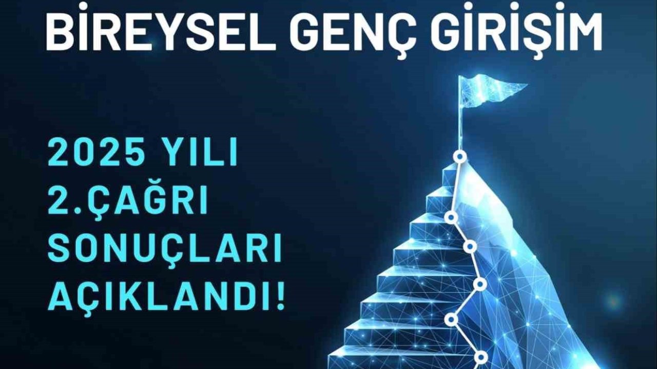 Bakan Kacır: "TÜBİTAK Bireysel Genç Girişim 2025 Yılı 2’nci Çağrısı sonuçları belli oldu"