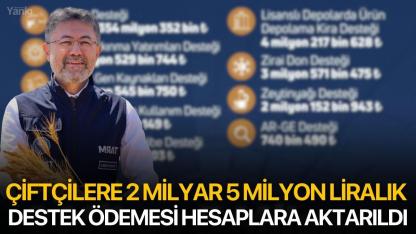 Çiftçilere 2 Milyar 5 Milyon Liralık Destek Ödemesi Hesaplara Aktarıldı