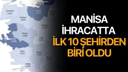 Manisa İhracatta İlk 10 Şehirden Biri Oldu
