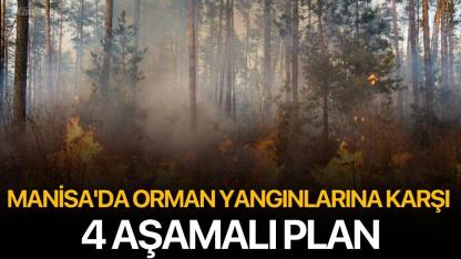 Manisa'da Orman Yangınlarına Karşı 4 Aşamalı Plan