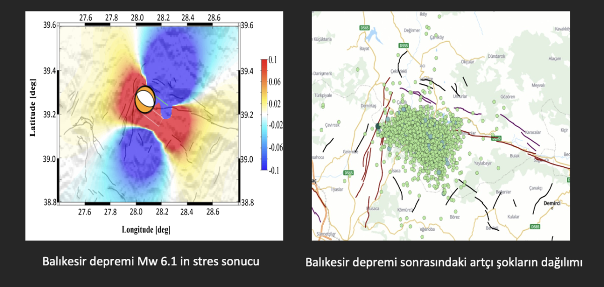 Uzmanlar Balıkesir Depremini İnceledi: Stres Gelenbe ve Simav'a yöneliyor