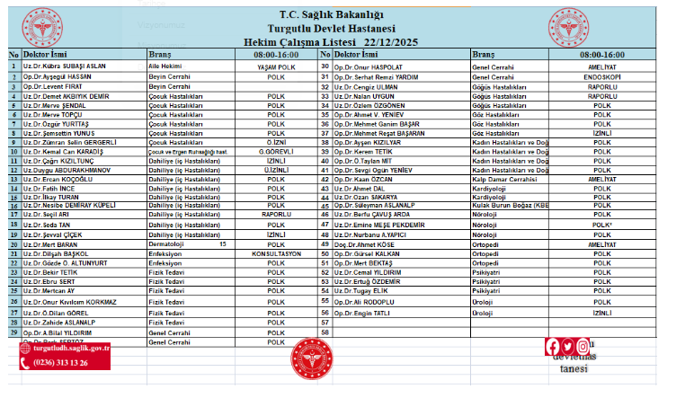 Yarın Turgutlu Devlet Hastanesi'nde Hangi Doktorlar Görev Yapacak?