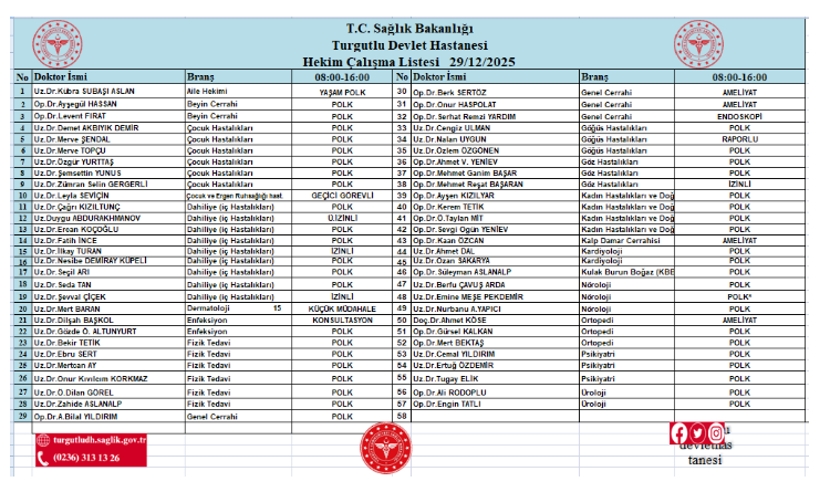 Pazartesi Turgutlu Devlet Hastanesi'nde Hangi Doktorlar Görev Yapacak?