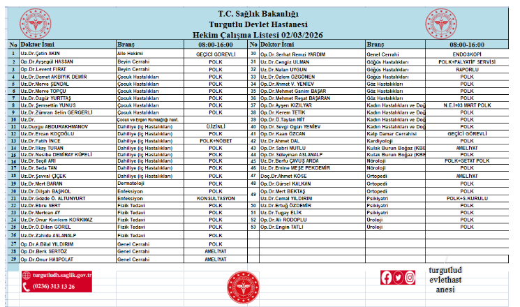 Pazartesi Turgutlu Devlet Hastanesi'nde Hangi Doktorlar Görev Yapacak?