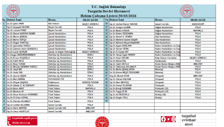 Pazartesi Turgutlu Devlet Hastanesi'nde Hangi Doktorlar Görev Yapacak?